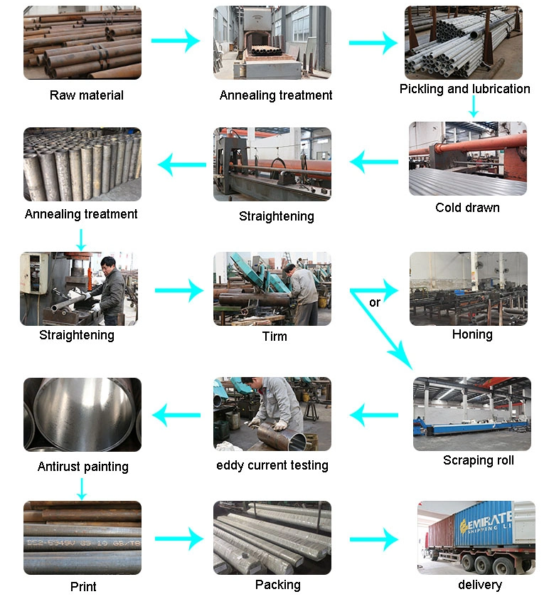 Honing Tube Factory with ISO9001 Certification 30-600mm Diameter